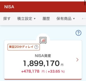 【NISA】評価損益　2024年3月12日 マイナス