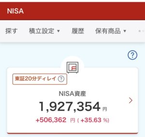 新NISA 評価損益　2024年3月13日 楽天証券