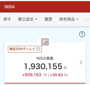 新NISA 楽天証券2024年 3月18日 損益 前日比