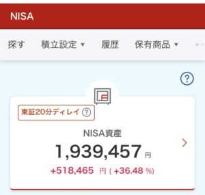 新NISA 評価損益 2024年3月20日 楽天証券