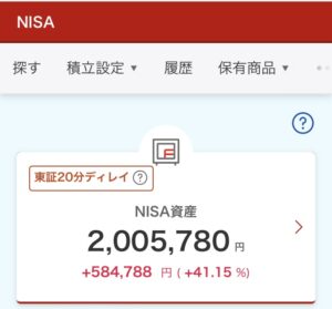 新NISA 評価損益　2024年4月1日 楽天証券