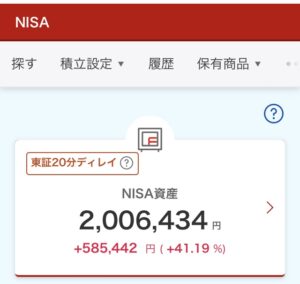 【NISA】新NISA 評価損益　2024年4月2日 楽天証券 