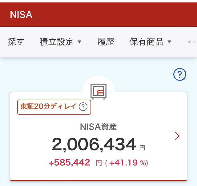 【NISA】新NISA 評価損益　2024年4月2日 楽天証券