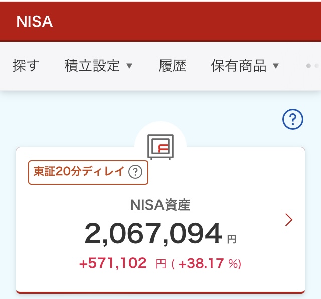 NISA 楽天証券 2024年　4月8日