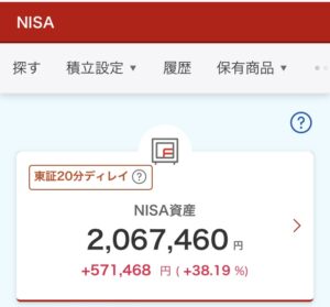 新NISA 2024年4月11日 楽天証券 S&P500 三菱UFJ