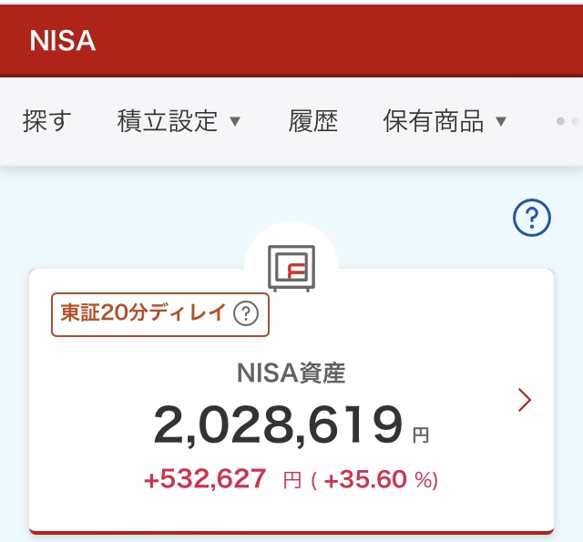 新NISA 評価損益　2024年4月18日 楽天証券 S&P500 VTI 評価損益