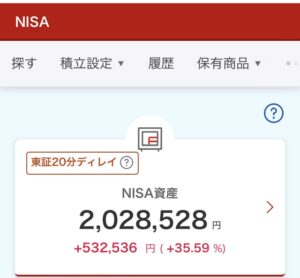 新NISA 評価損益　2024年4月19日 楽天証券 S&P500 VTI 評価損益