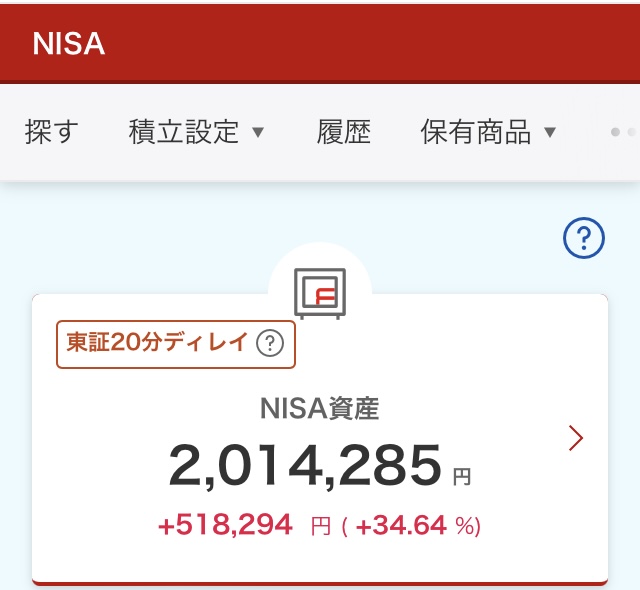 NISA 評価損益　2024年4月22日 楽天証券
