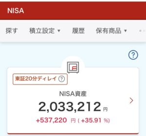 新NISA 評価損益　2024年4月23日 楽天証券 S&P500