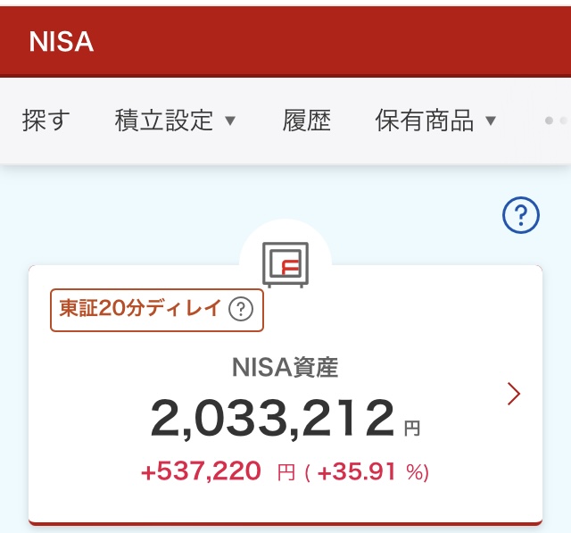 新NISA 評価損益　2024年4月23日 楽天証券 S&P500