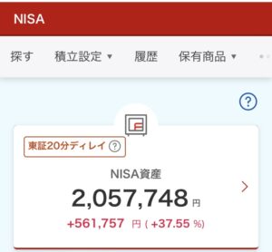 NISA 2024年4月24日 楽天証券 S&P500 評価損益