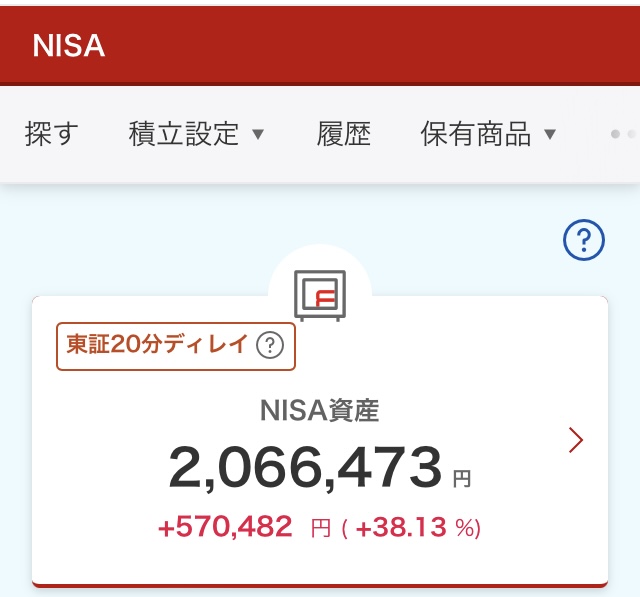NISA 2024年4月25日 楽天証券 S&P500 評価損益