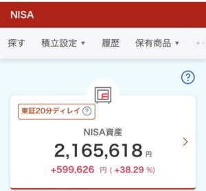 新NISA 2024年5月7日 楽天証券 評価損益 S&P500