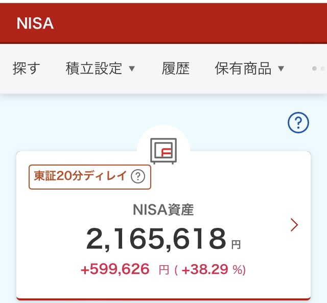 新NISA 2024年5月8日 楽天証券 評価損益 S&P500