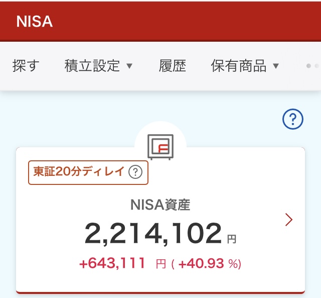NISA 2024年5月13日 楽天証券 評価損益