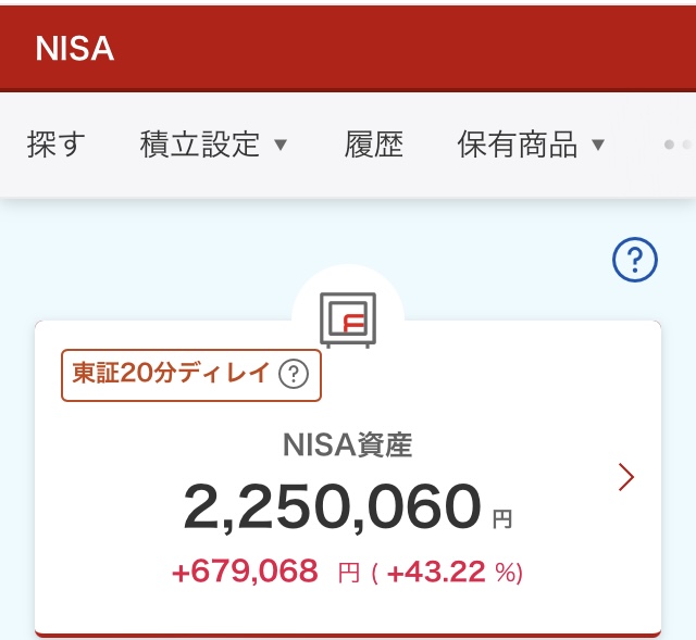NISA 2024年5月20日 楽天証券 評価損益