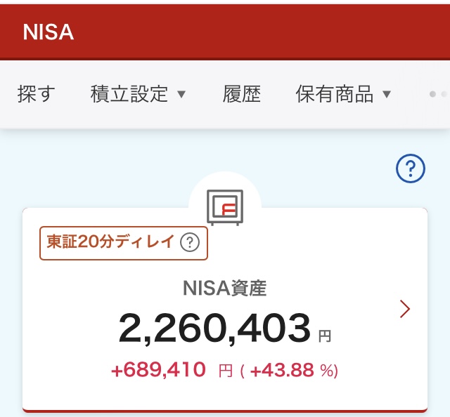 NISA 2024年5月21日 楽天証券 評価損益