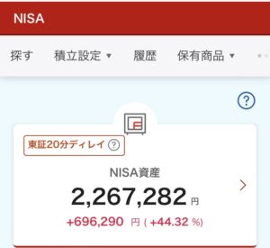 NISA 2024年5月29日 楽天証券 評価損益