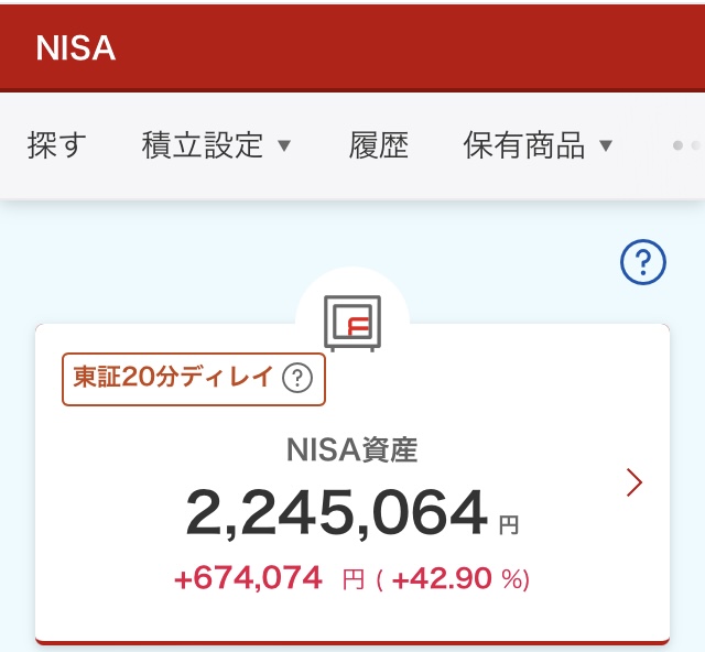 NISA 2024年6月4日 楽天証券 評価損益