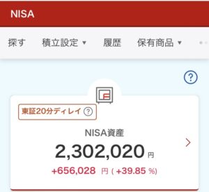 NISA 2024年6月5日 楽天証券 評価損益