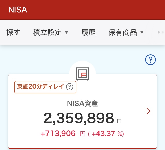 NISA 2024年6月11日 楽天証券 評価損益
