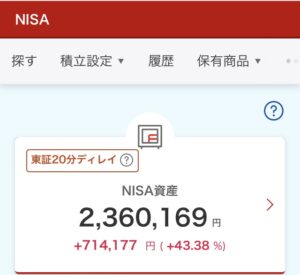 NISA 2024年6月12日 楽天証券 評価損益