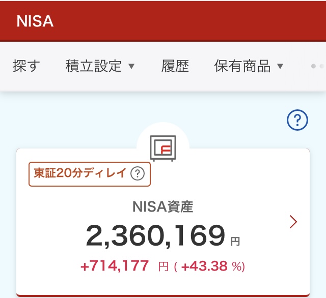 NISA 2024年6月12日 楽天証券 評価損益