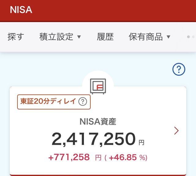 NISA 2024年6月20日 楽天証券 評価損益