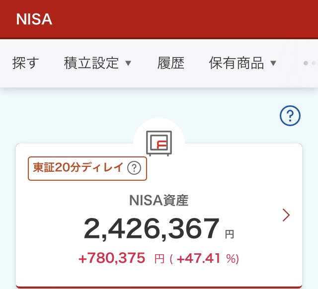 NISA 2024年6月21日 楽天証券 評価損益