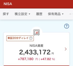 NISA 2024年6月24日 楽天証券 評価損益