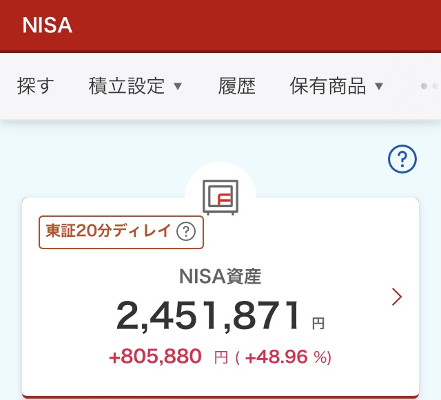 NISA 2024年6月27日 楽天証券 評価損益