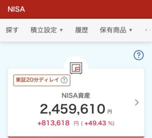 NISA 2024年6月28日 楽天証券 評価損益