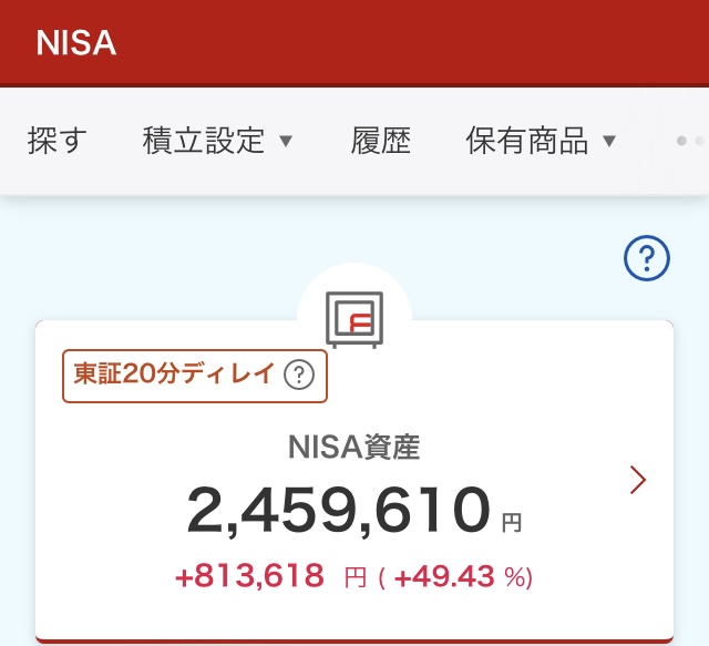 NISA 2024年6月28日 楽天証券 評価損益