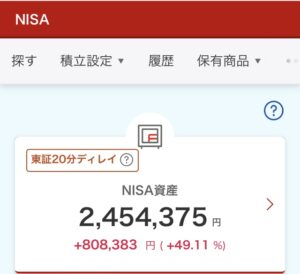 NISA 2024年7月1日 楽天証券 評価損益