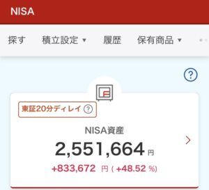 NISA 2024年7月3日 楽天証券 評価損益