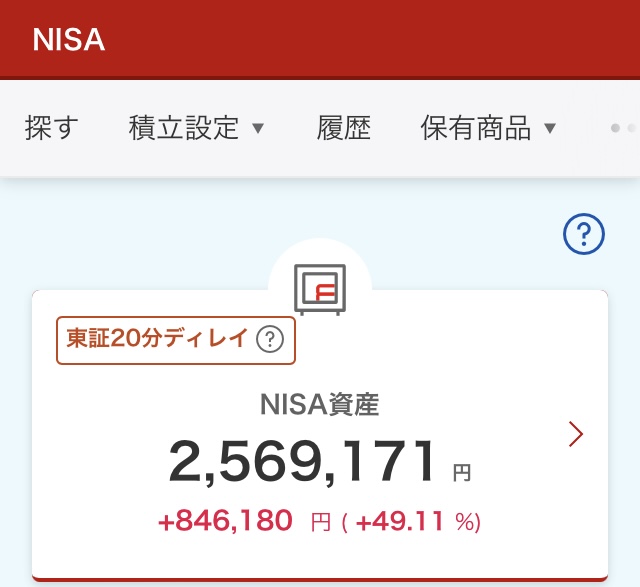 NISA 2024年7月4日 楽天証券 評価損益