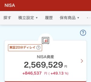 NISA 2024年7月16日 楽天証券 評価損益