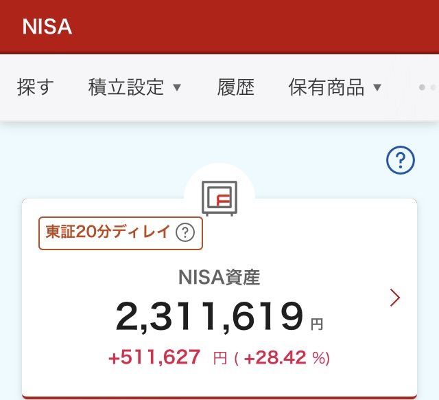 NISA 2024年8月5日 楽天証券 評価損益