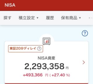 NISA 2024年8月7日 楽天証券 評価損益