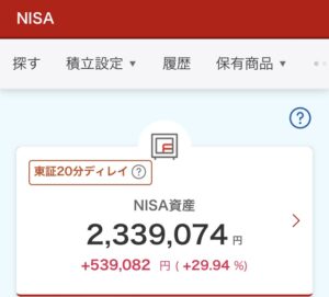 NISA 2024年8月9日 楽天証券 評価損益