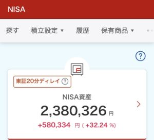 NISA 2024年8月14日 楽天証券 評価損益