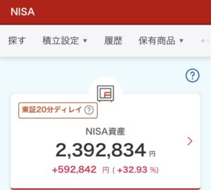 NISA 2024年8月15日 楽天証券 評価損益