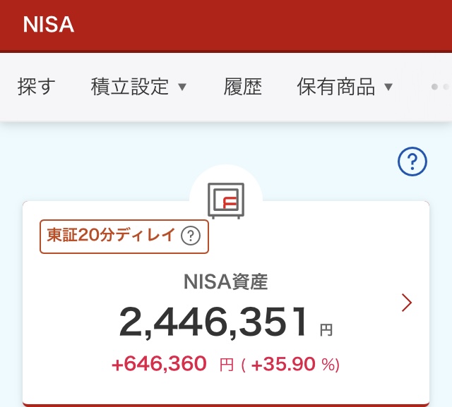 NISA 2024年8月20日 楽天証券 評価損益