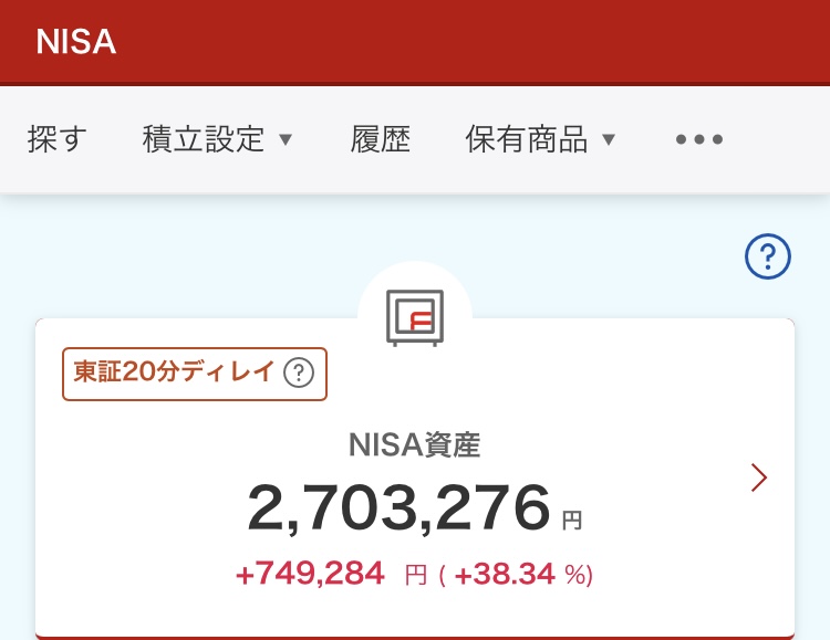 NISA 2024年10月9日 楽天証券 評価損益