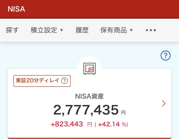 NISA 2024年10月15日 楽天証券 評価損益