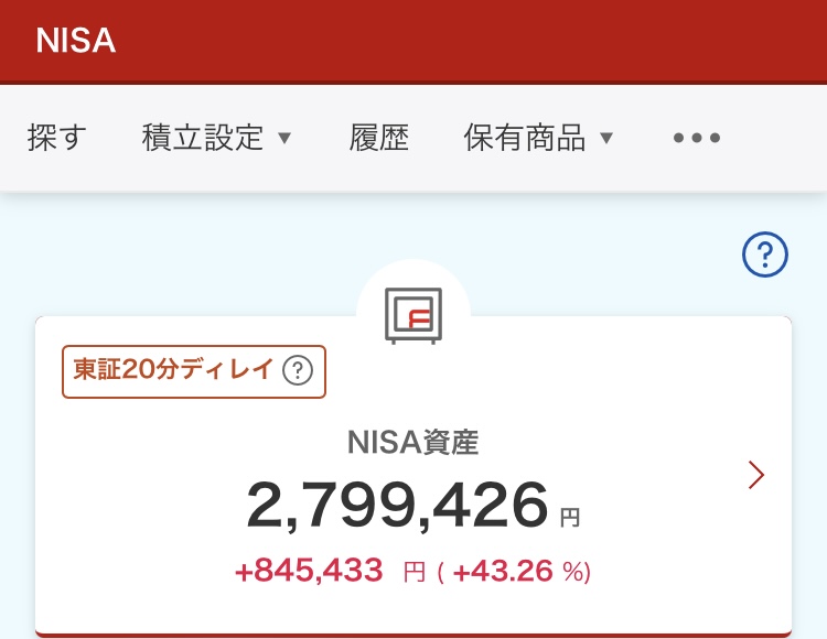 NISA 2024年10月24日 楽天証券 評価損益