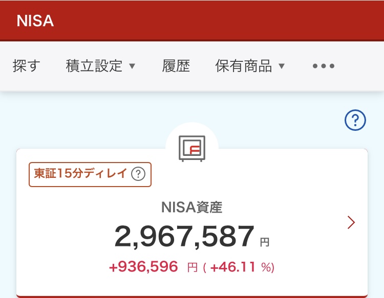 NISA 2024年11月8日 楽天証券 評価損益