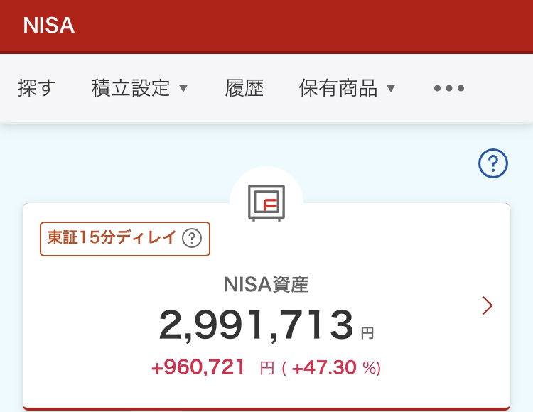 NISA 2024年11月12日 楽天証券 評価損益