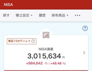 NISA 2024年11月15日 楽天証券 評価損益