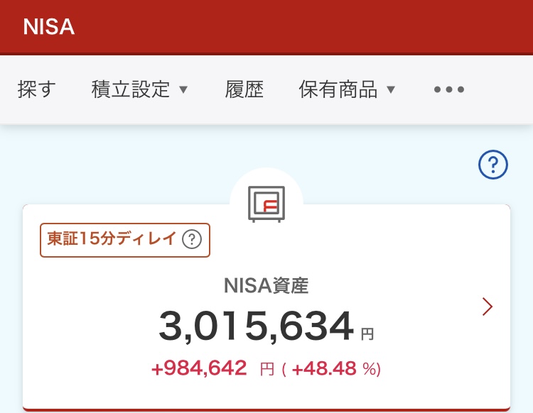 NISA 2024年11月15日 楽天証券 評価損益